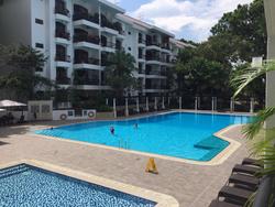 Tanglin Park (D10), Condominium #75339982